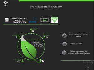 IPC Worldwide Và Các Sản Phẩm Nhựa Tái Chế BLACK IS GREEN